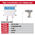 Wall-Mounted CO2 Sensor Carbon Dioxide Detector Air Quality Monitor RS485 Analog Output NDIR CO2 Transmitter for Ventilation