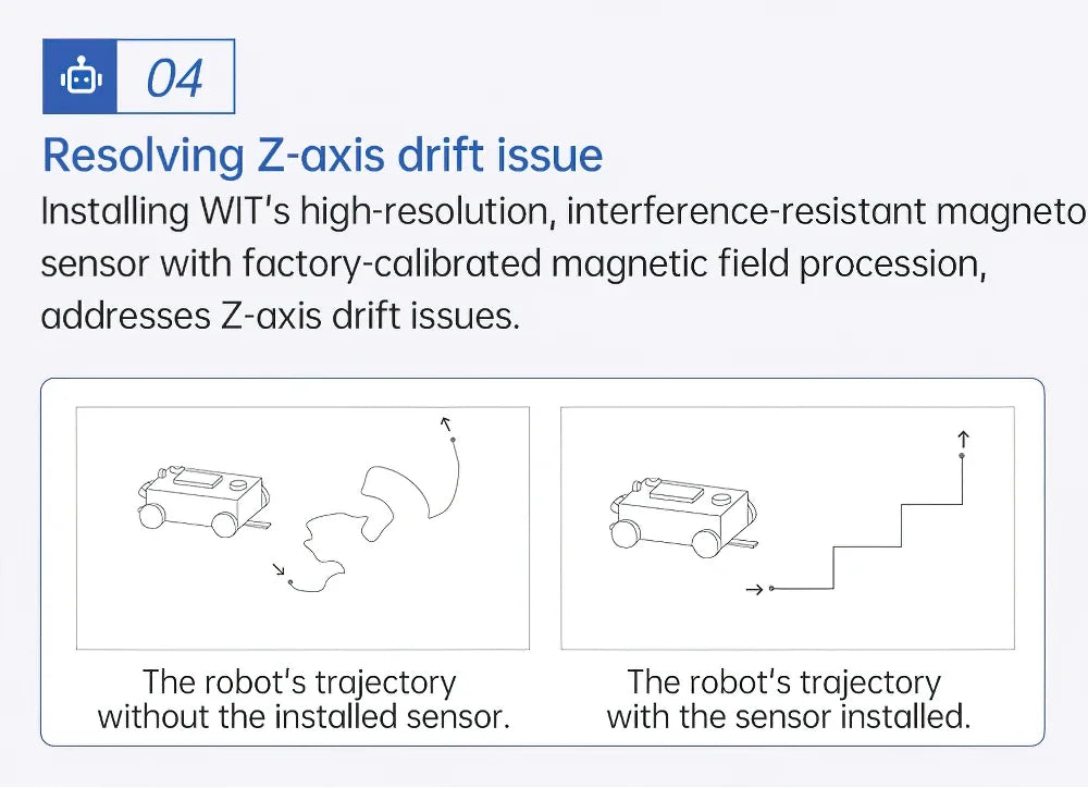 WitMotion HWT101CT High Precision Z-Axis Gyroscope Angle Sensor MEMS Inclinometer axis no drift Module for Robot ROS Drone AGV
