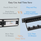 24/48 Port Patch Panel Cat6 RJ45 Coupler with Inline Keystone 10G 19" Patch Panel Removable Back Bar Ethernet Distribution Frame