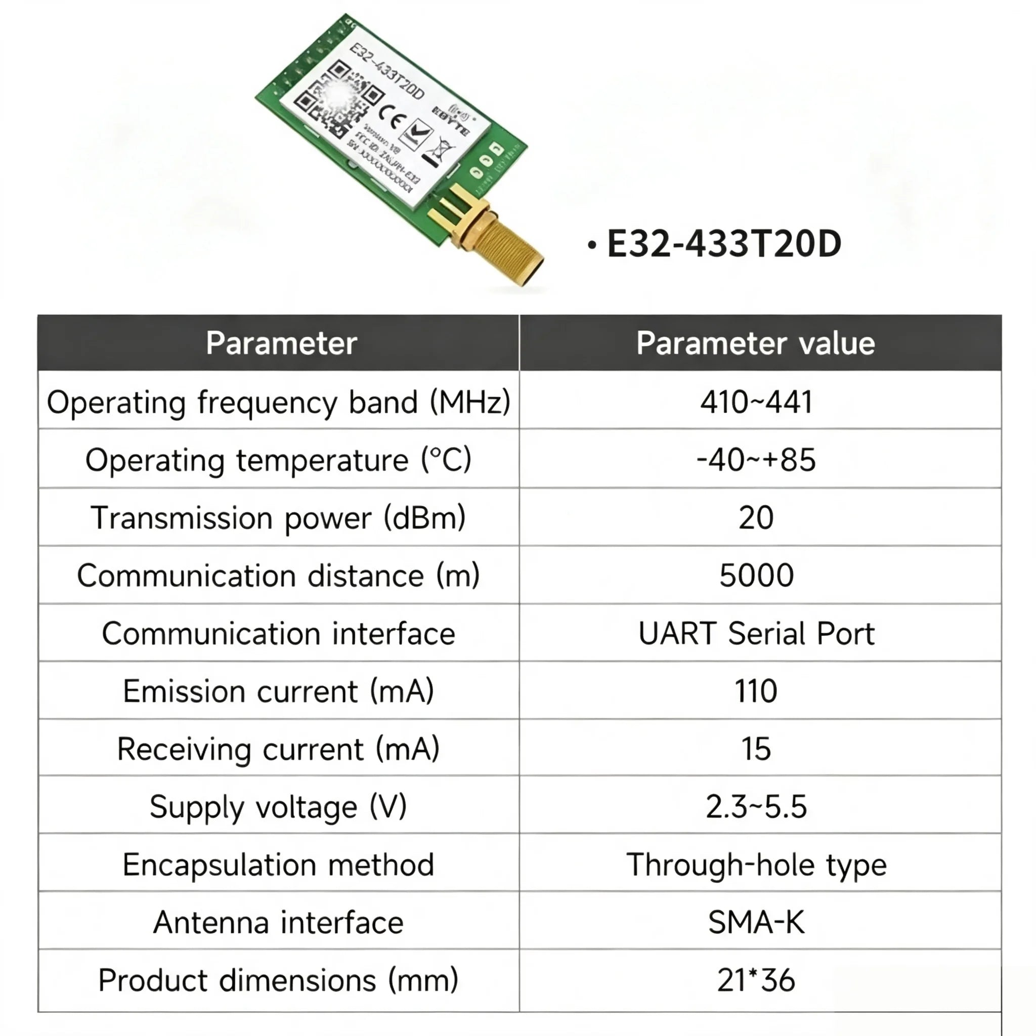 E32-433T20D/20S E32-433T30D/30S E32-433T33D/33S EBYTE E32 LoRa UART Module - Long Distance Wireless 433MHz Spread Spectrum