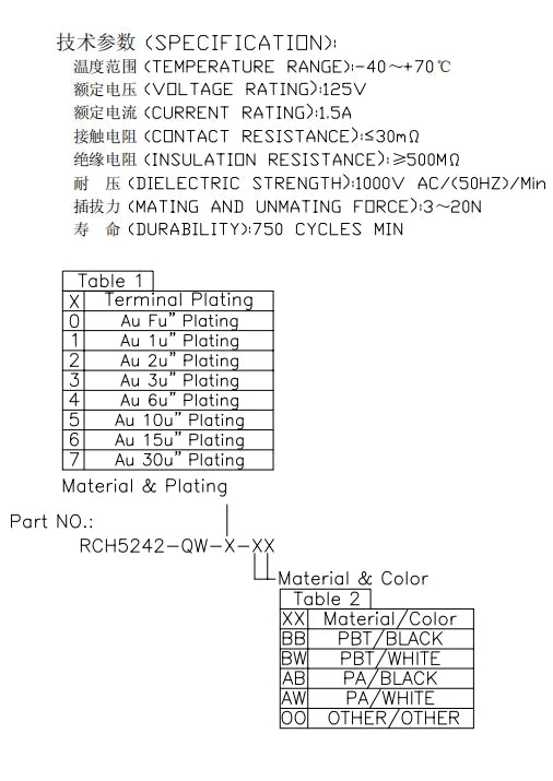 10Pcs/1Pcs RJ45 Adapter Board To XH2.54 Modular Ethernet Connector Adapter Network Interface + Breakout Board + Pin Header