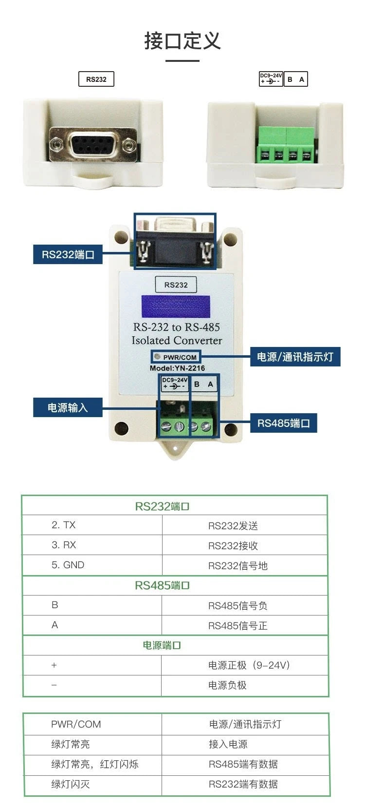 For YN2216 Industrial-grade Active-isolated RS232 To RS485 Serial Converter 232 To 485