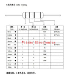 100pcs 1/2W Carbon Film Resistor 0.5W 5% 1R - 10M 0R 10R 100R 220R 330R 1K 2.2K 4.7K 10K 22K 47K 100K 1M 0 10 100 220 330 ohms