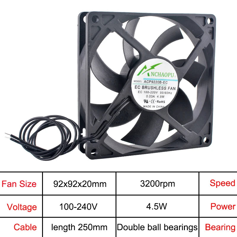 ANCHAOPU EC Brushless Axial Cooling Fan 40-140mm AC 110V-240V for Cabinet, Industrial, Server High Speed Ventilation