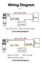 CG LED Display Pressure Transmitter 4-20mA/0-10V Output G1/2  High Precision Pressure Sensor for Water Oil Gas and liquid