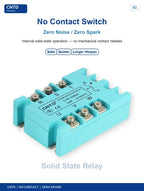 CNTD CTR-100DA 3 Phase Solid State Relay 100A 40-480V AC DC Control SSR Zero Crossing Industrial Relay for Heater Motor