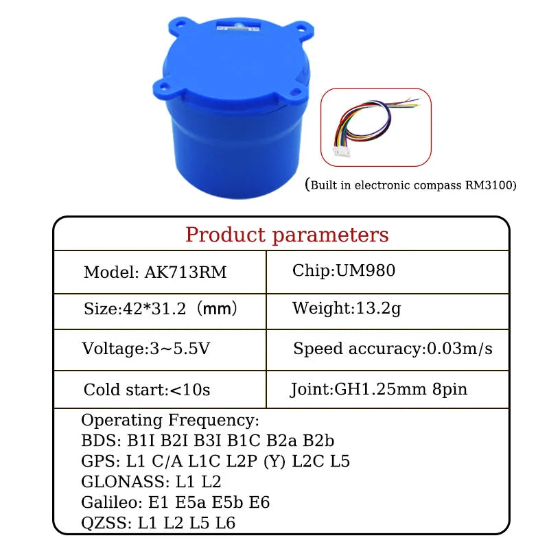 F9P/UM980/UM981/UM960/M20 GPS Antenna with Compass IST8310&RM3100 for Drone RTK Module Precision Agriculture Auto-Survey Mapping