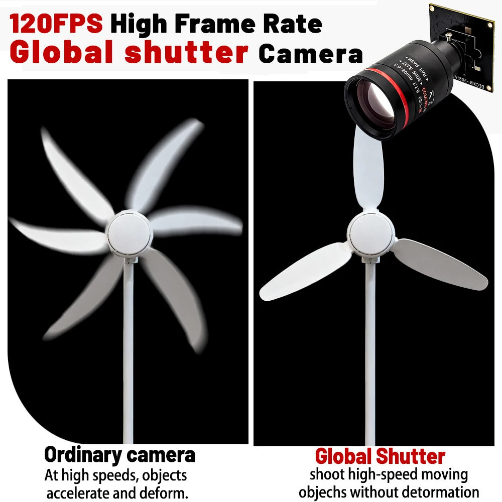 Global Shutter USB3.0 Camera 2.3MP 120FPS Plug And Play M12 Varifocal Lens 10X Zoom Video Camera for Machine Vision Live Stream