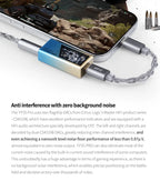 EPZ TP35 Pro Dongle Type C USB DAC Audio HiFi Decoder Portable Audio Headphone Amplifier CS43198X2 Decoder Support EQ Mic Call