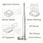 AU61-SMA To U. FL Connector 10CM 5Dbi Lora 868Mhz 915Mhz Antenna 2PCS For Meshtastic Lorawan Board Cable