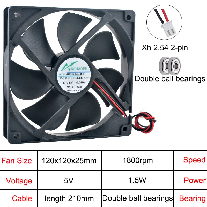 120mm Axial Flow Cooling Fan 2-Pin DC5V/12V/24V Compatible with ACP12025 Power Frequency Converter for Chassis