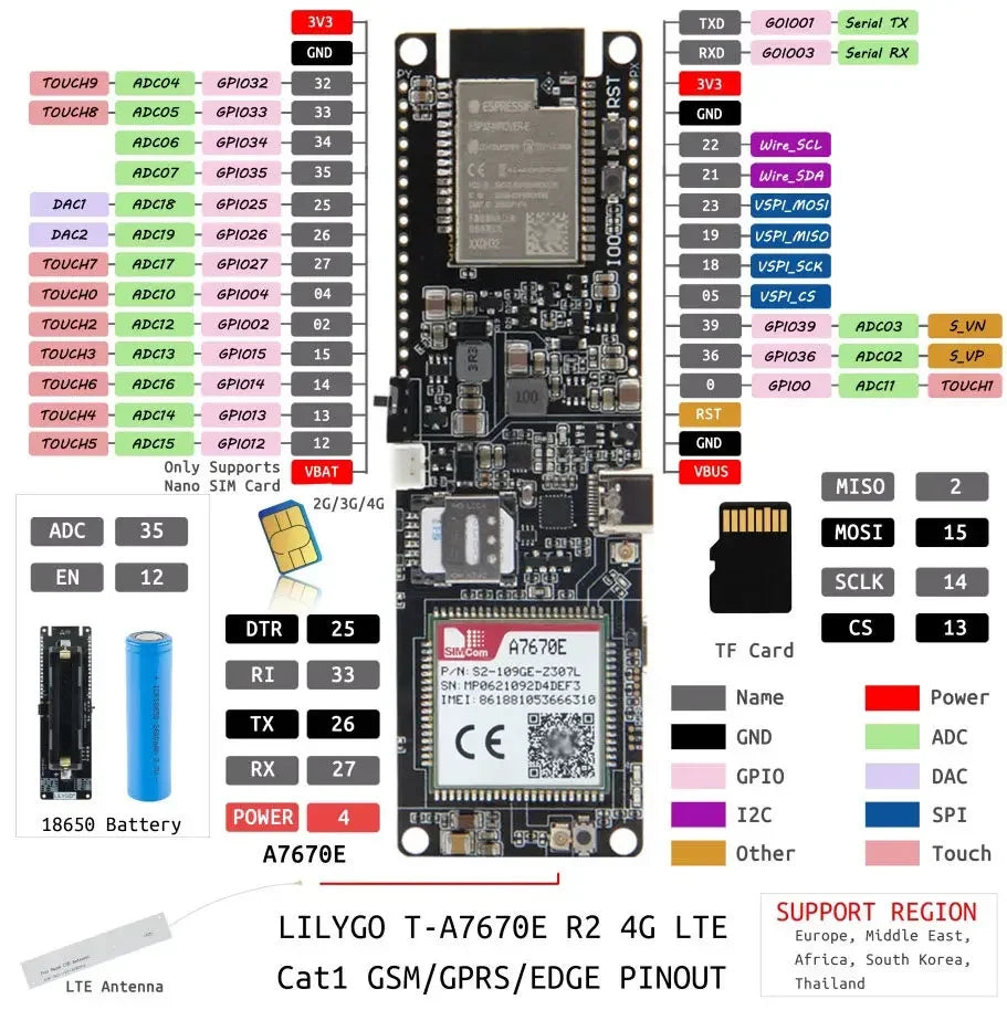 LILYGO T-A7670E R2 4G LTE CAT1 ESP32 GSM GPRS EDGE Support