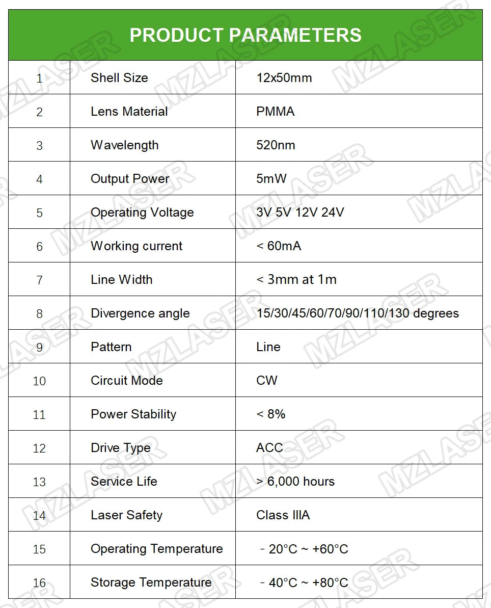 Economical Compact Green Line Laser Diode Module 520nm D12mm 5mW 3V 5V 12V 24V Industrial Grade for Woodworking Machinery