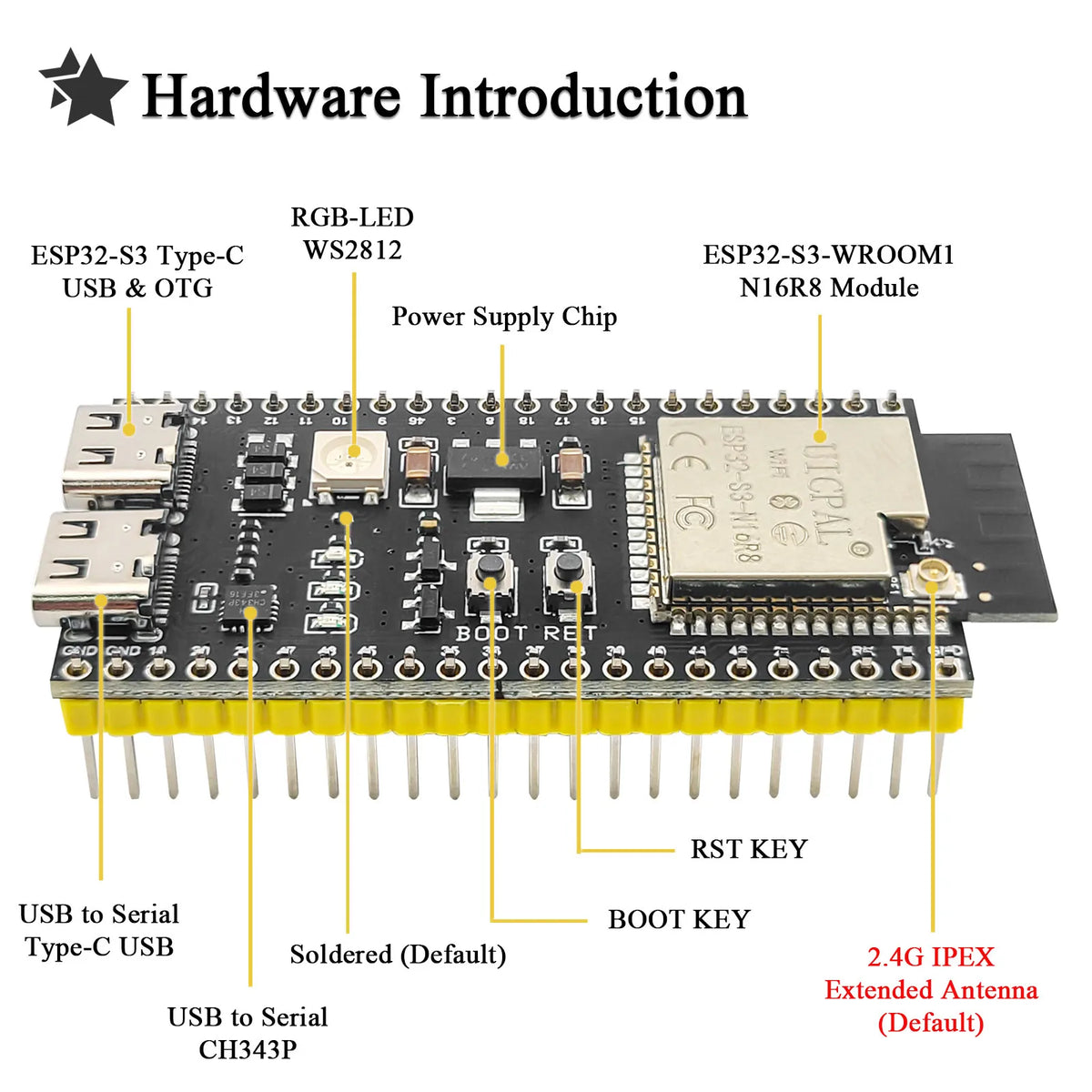 ESP32-S3 Development Board with Expansion Adapter Kit 2.4G Wifi BT Module MCU ESP32-S3WROOM1 N16R8 44Pin Type-C ESP32-S3