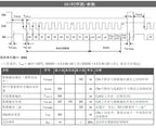 Single-turn Encoder RS485 Multi-turn Rotary Differential Absolute Value Magnetic Encoder