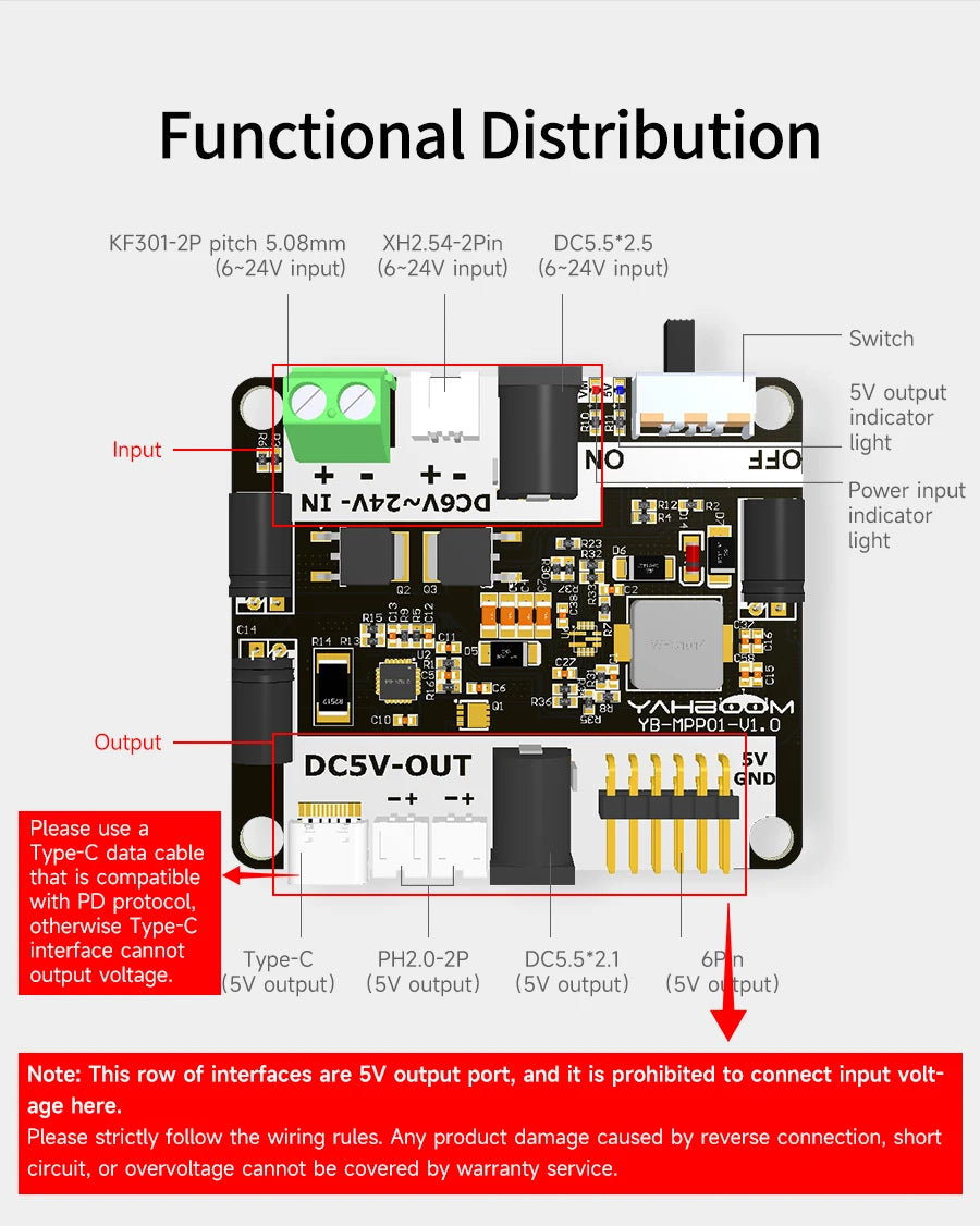 Raspberry Pi 5 Power Supply Expansion Board DIY Electronic Adapter Module for Robot Car Kit Support Various Power Input Output