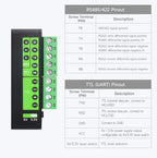 FT232RNL USB to RS232/485/422/TTL Interface Converter Industrial Isolation USB Converter for Mac Windows Linux Android