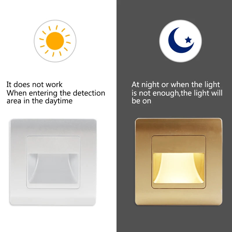 Led Stair Light 4 Colors PIR Sensor Wall Light AC110V 220V Recessed Footlight Corridor Step Lamp Motion Induction Wall Lamp