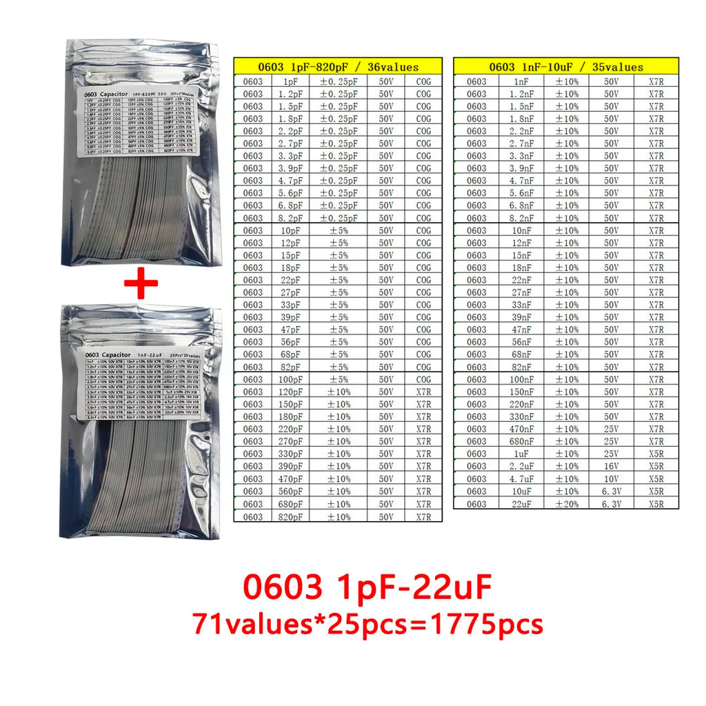 SMD Capacitor kit 0201 0402 0603 0805 1206 smd Capacity package each value*50PCS 820pF 1nf 10nf 100nf 1uF 2.2UF 4.7UF 10UF 22UF