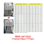SMD Capacitor kit 0201 0402 0603 0805 1206 smd Capacity package each value*50PCS 820pF 1nf 10nf 100nf 1uF 2.2UF 4.7UF 10UF 22UF