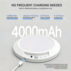 Magnetic Wireless Motion Sensor Ceiling Light USB Rechargeable 4000mAh Dimmable 3000K-6000K Remote Wall Lamp for Indoor