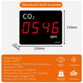 CO2 Carbon Dioxide Detector Sensor CO2 Monitor with Alarm NDIR Infrared Air Quality Meter Sensor Tester for Home Greenhouse
