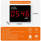 CO2 Carbon Dioxide Detector Sensor CO2 Monitor with Alarm NDIR Infrared Air Quality Meter Sensor Tester for Home Greenhouse