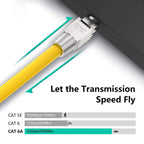 ZoeRax 2PCS RJ45 Cat8 Cat7 Cat6A Toolless Field Termination Plug, Shielded (STP), PoE++ (4PPoE), Modular RJ45 Male Connector