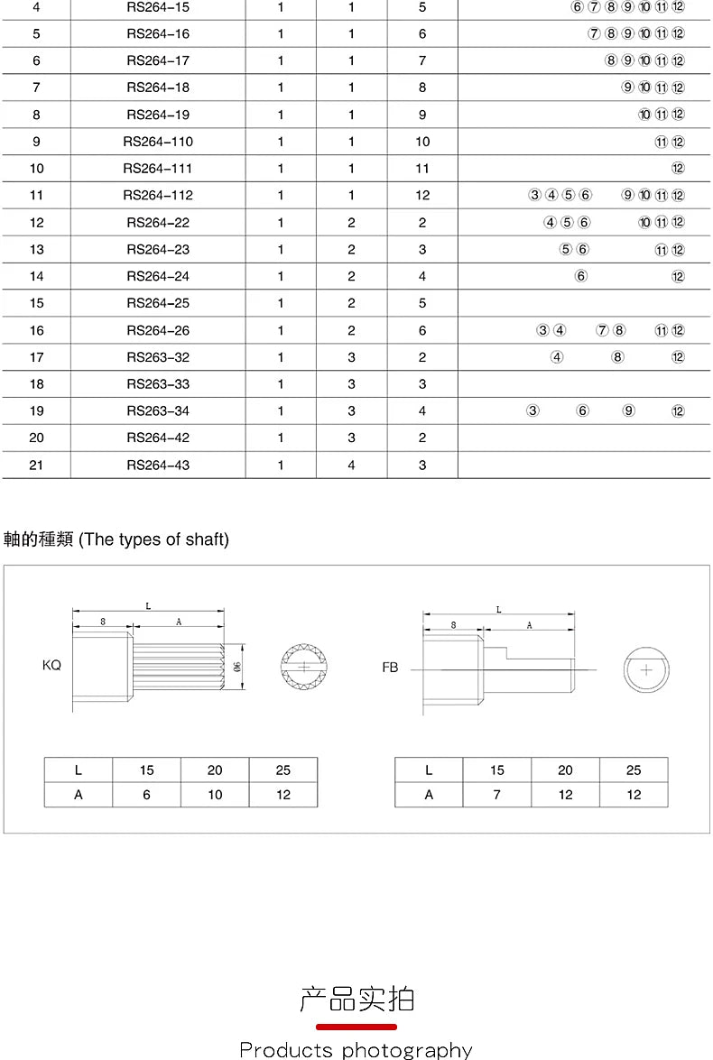 20PCS RS16 RS26 Selectable Band Rotary Channel Selector Switch Single Deck Rotary Switch Band Selector 1P12T 2P6T 3P4T 4P3T 1P5T