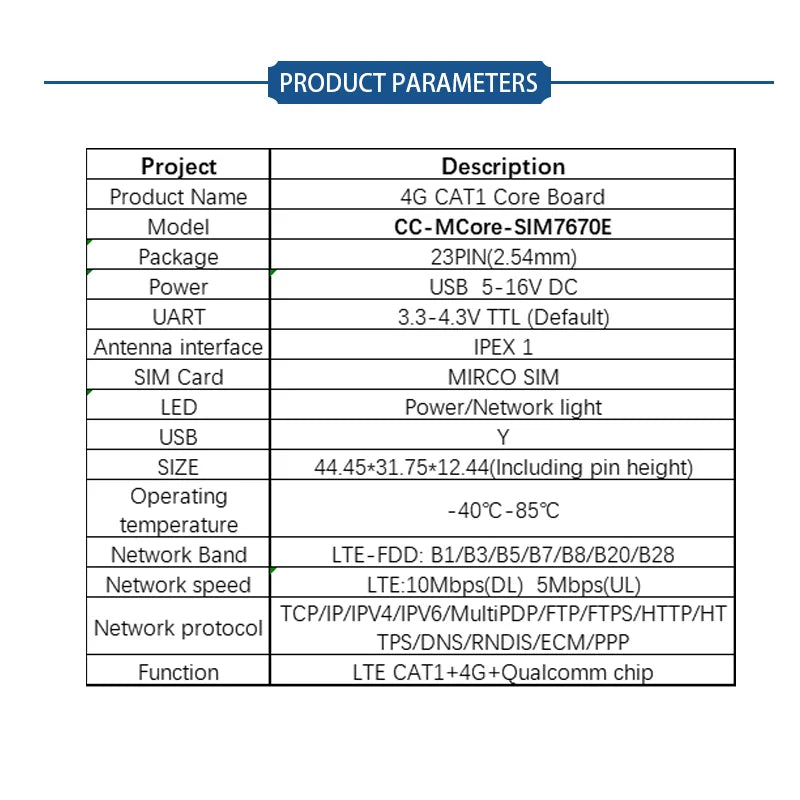 1Pcs SIM7670 SIM7672 A7670 A7672 A7676 SIM7070 SIM7000 Series LTE 4G Core Board CAT1+BT+GNSS(Optional) With kits