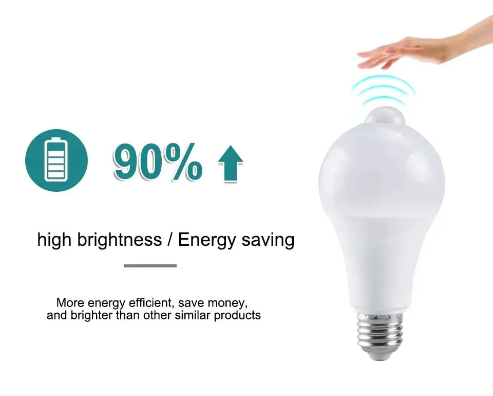 E27 B22 Motion Sensor LED Light Bulb PIR Motion Activated Dusk to Dawn Indoor Outdoor LED Light Bulb For Garage Front Door Porch