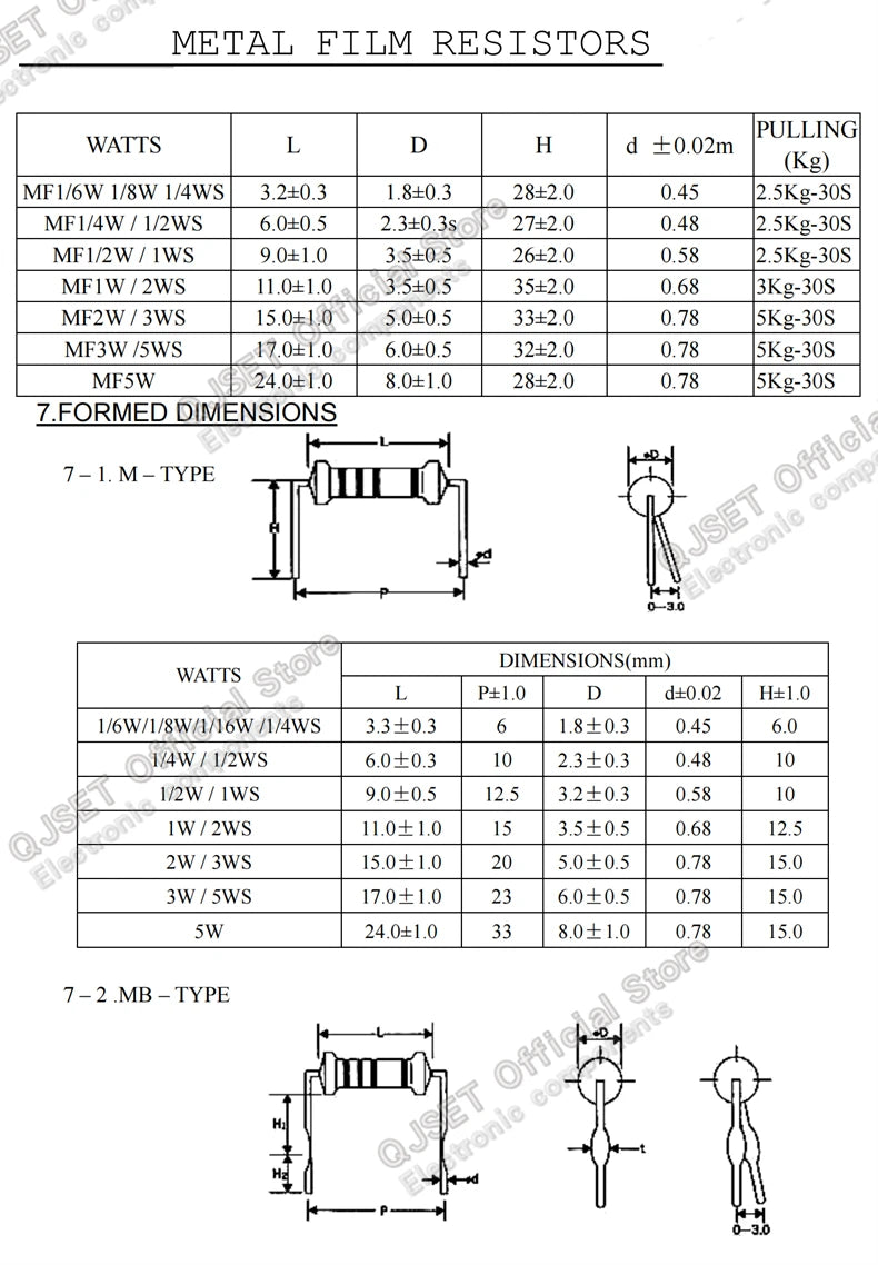 100pcs 1/6W Metal Film Resistors 1/8W 1% 0.125W 10 100 200 220 330 470 Ohm 4.7K 1K 2.2K 10K 47K 200k 220k 510k 100k 470K 1M Ohms