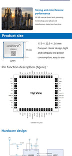 Full System EM-980D2 Multi Frequency UM982 RTK GNSS Module High Precision BDS GLONASS Galileo for ZEDF9P urveying and mapping