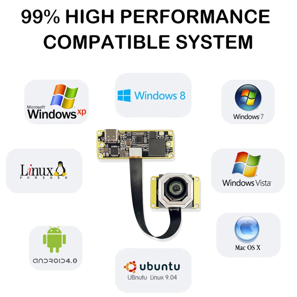 2025 In Stock OEM H.264 YUV MJPEG IMX577 IMX477 1/2.3inch 12MP CMOS Sensor Autofocus Fixedfocus RGB Mini Usb UVC Camera Module 4