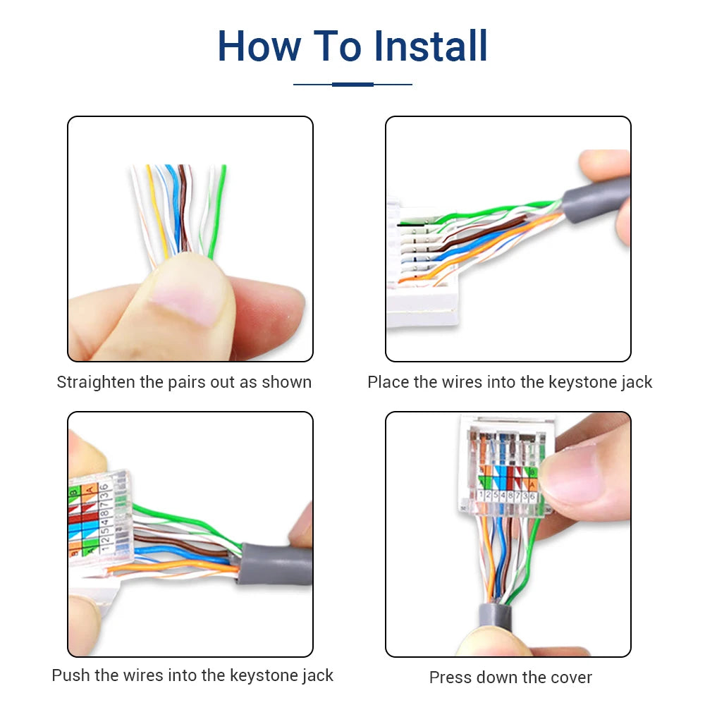 ZoeRax Cat6 RJ45 Tool-Less Keystone Ethernet Module Female Jack Network Punch Down Connector (Not compatible with Patch Panel)