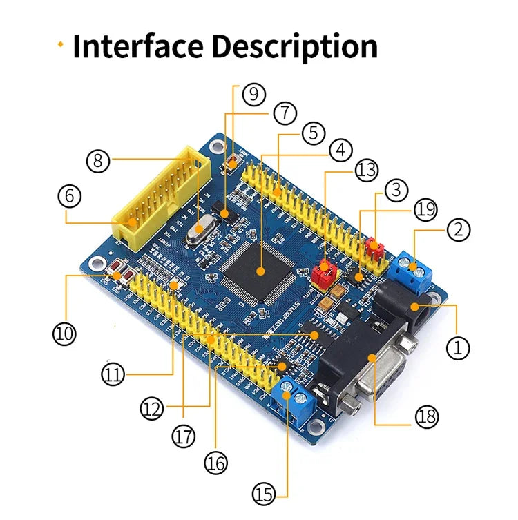 STM32 board CAN RS485 STM32F103VET6 minimum system MCU learning