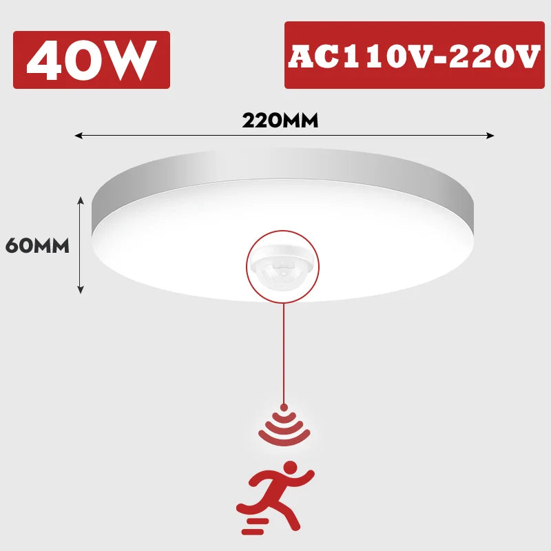 Motion Sensor PIR LED Ceiling Lamp 110V 220V Corridor Bedroom Toilet Light Human Body Induction