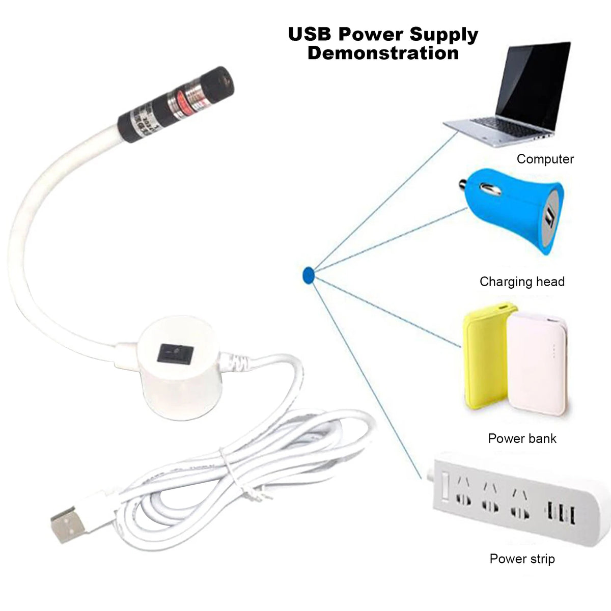 USB Sewing Machine Quilting Light with Adjustable Dot/Straight Line/Crosshair Red Laser Positioning Light for Precise Stitching