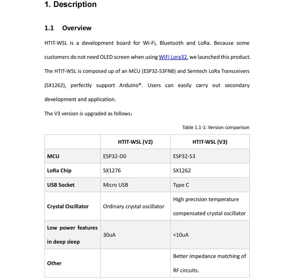 Heltec 2PC LoRa Wireless stick Lite V3 ESP32-S3FN8+SX1262(WiFi/BLE/LoRa) Lora Development Board For Arduino