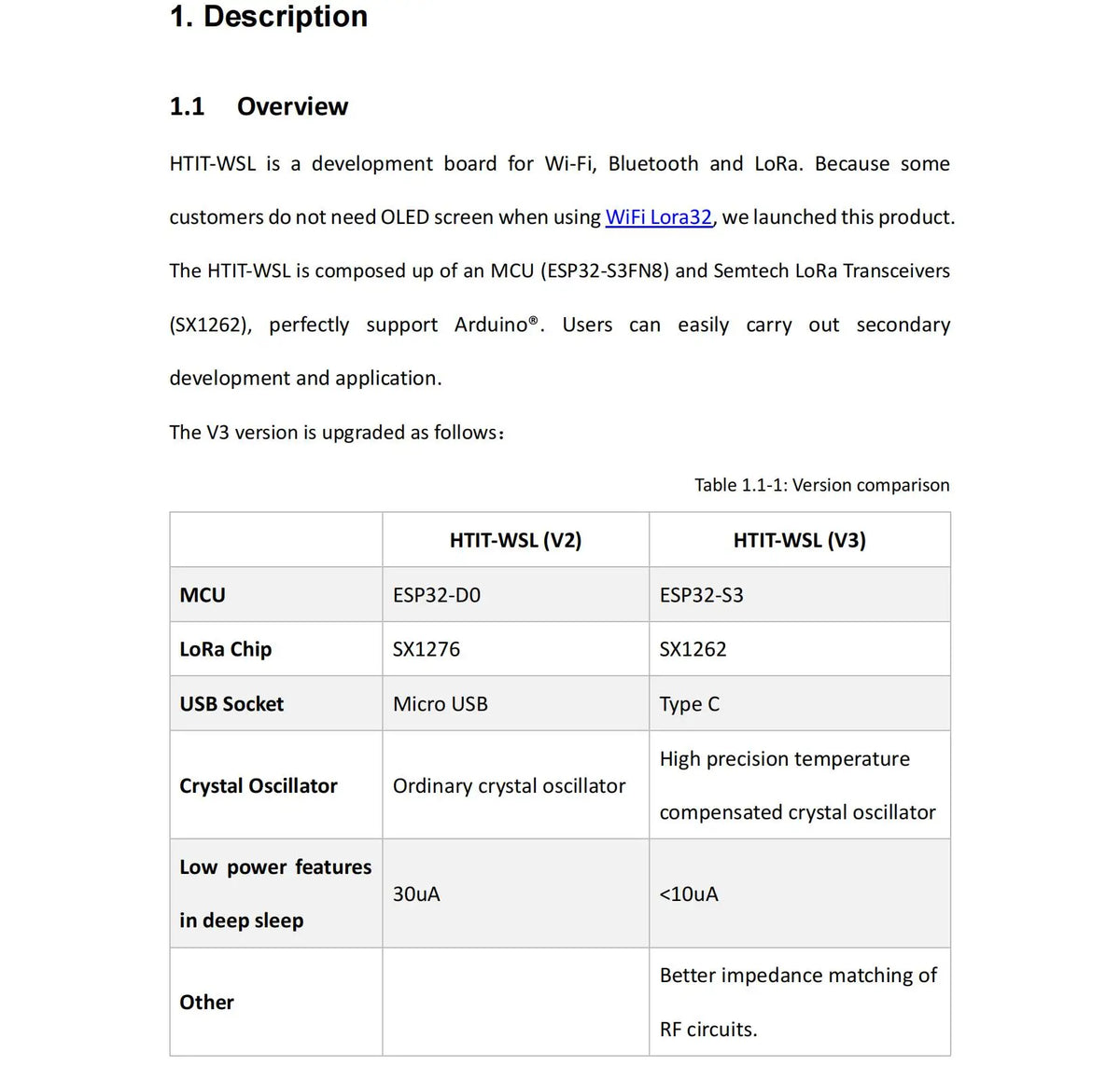 Heltec 2PC LoRa Wireless stick Lite V3 ESP32-S3FN8+SX1262(WiFi/BLE/LoRa) Lora Development Board For Arduino