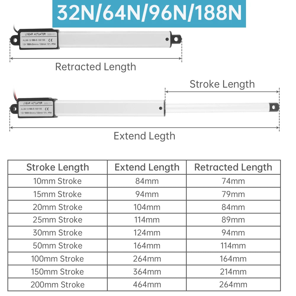 12V Linear Actuator 10-200mm Stroke 32N/64N/96N/188N/1000N/3000N Electric Reciprocating Lifting Linear Motion Actuator Motors