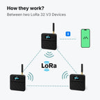 Heltec WiFi LoRa 32 V3 with 3D Printed Case ESP32-S3 SX1262 Meshtastic LoRaWAN Development Board