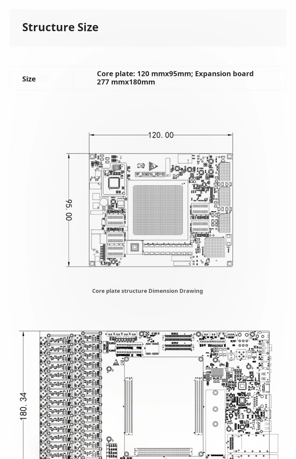 Alinx AXRF49 RF Development Board AMD Xilinx Zynq UltraScale+ RFSoC XCZU49DR FPGA | High-Performance Design