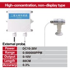 Wall-Mounted CO2 Sensor Carbon Dioxide Detector Air Quality Monitor RS485 Analog Output NDIR CO2 Transmitter for Ventilation