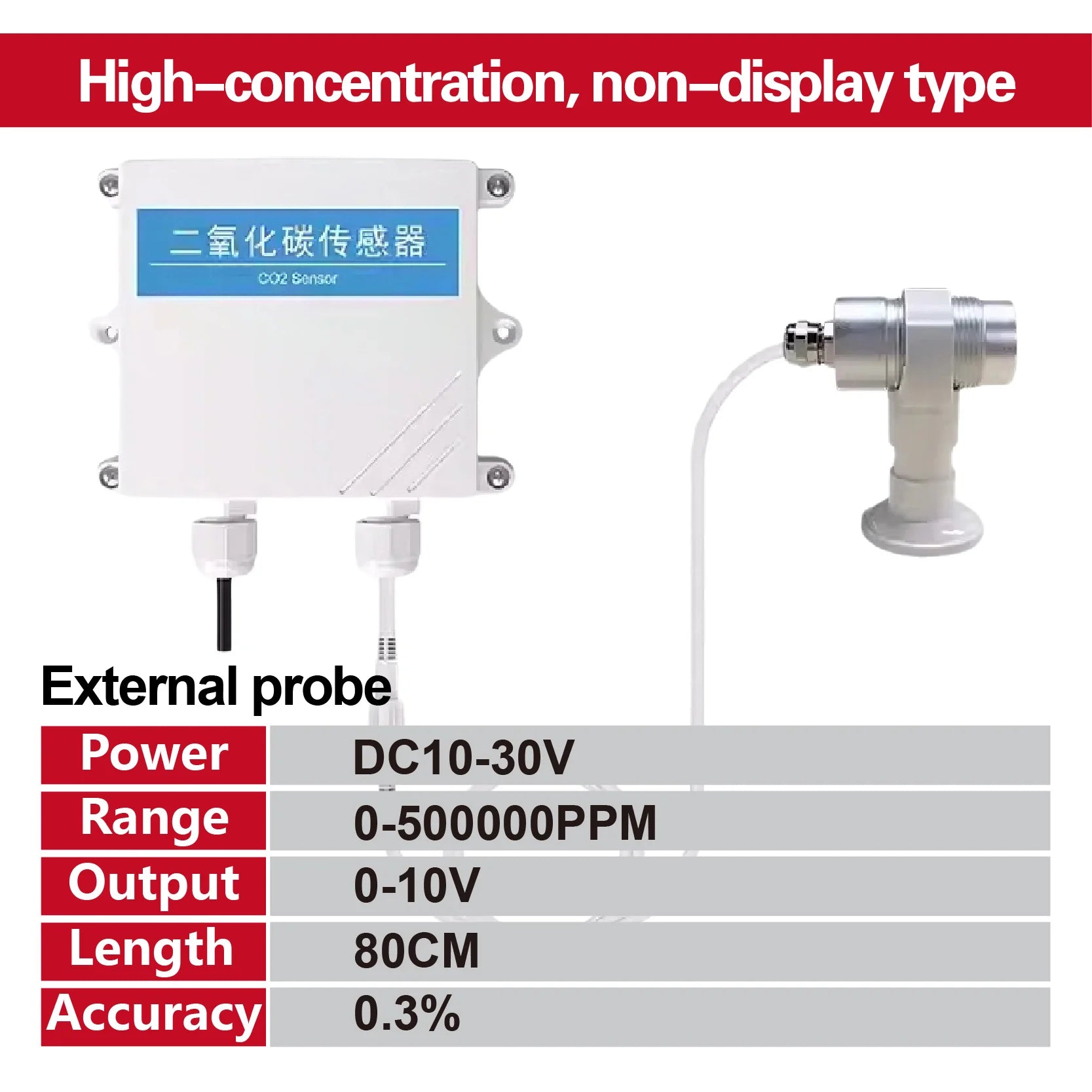 Wall-Mounted CO2 Sensor Carbon Dioxide Detector Air Quality Monitor RS485 Analog Output NDIR CO2 Transmitter for Ventilation