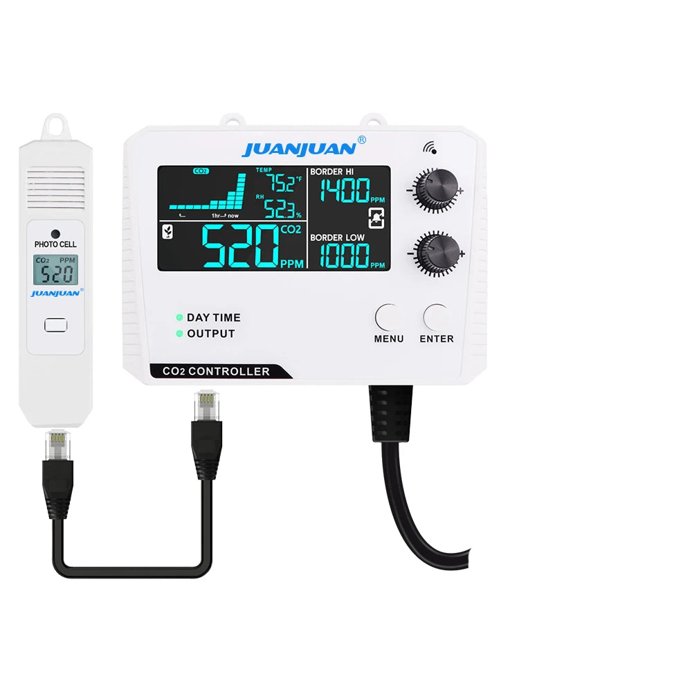 Smart CO2 Controller Dual/Single Channel NDIR CO2 Sensor Day Night Carbon Dioxide Detector For Greenhouse Hydroponics EU/US plug