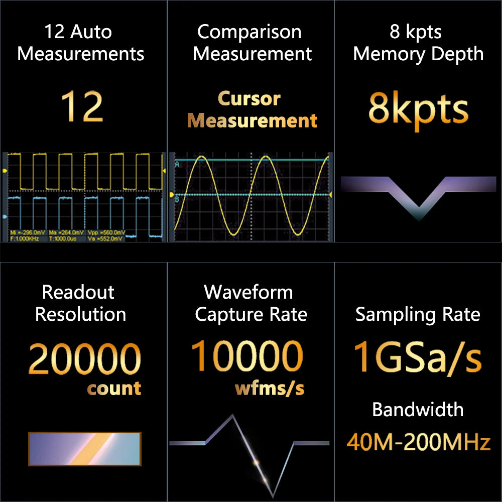 OWON HDS200 Series Handheld Digital Oscilloscope Portable 2CH Multimeter High Precision Electronic Repair Laboratory Test