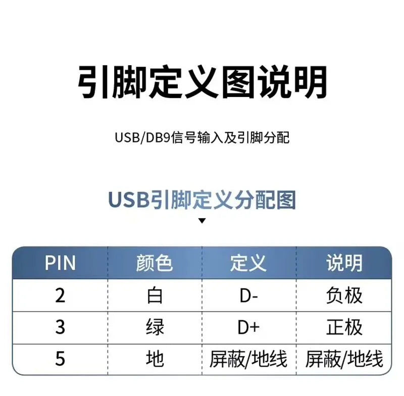 1.5m Serial Port Cable USB to RS232 Serial Port Cable DB9 Pin Serial Port Converter Male and Female COM RS232 Converter
