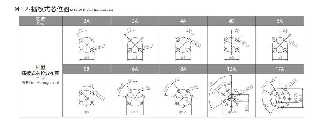 M12 Angled PCB Type 8 Pin A Code Curved Needle Panel Mount Socket Grounded Shield THR 2 3 4 5 6 12 Poles IP67 Connectors