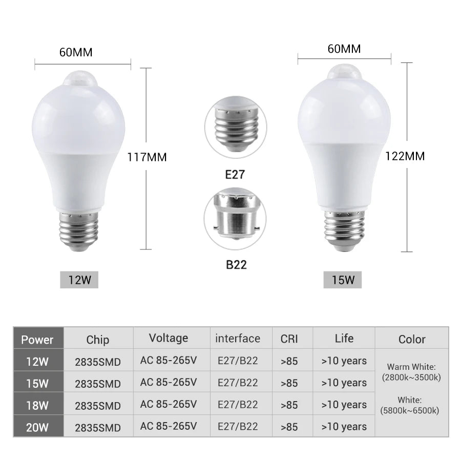 AC 85-265V 12W 15W 18W 20W B22 E27 Motion Sensor LED Light Bulb Human Infrared Sensing LED Lamp Auto ON/OFF Night Light for Home